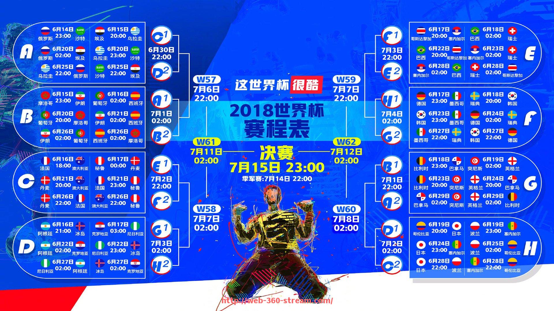360直播-世俱杯守门员扑救成功率全榜单：谁才是“最后一道墙”？